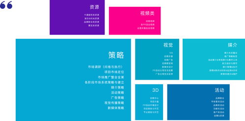 清美未來(lái) 品牌全案策劃與網(wǎng)站包裝設(shè)計(jì)，塑造卓越數(shù)字形象